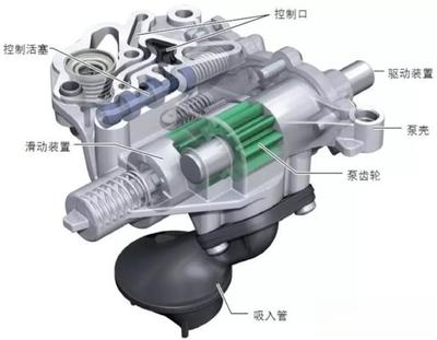 揭秘EA888三代发动机 多品牌装配的艺术与科技