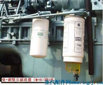 关于中国重汽牌发动机装用曼胡默尔或帕克（PARKE）柴油滤清器的技术说明——针对发动机装配环节的指导要点